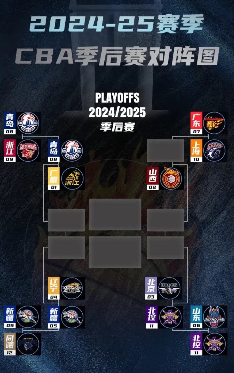  全明星赛今夜走向成谜，马赛强势反弹，震撼外界，赛程密集仍需轮换-英雄联盟S15全球赛